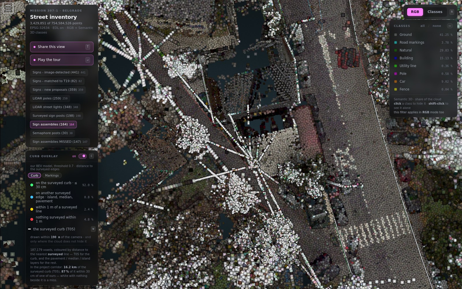 The largest red cluster on 307-1, a false positive along a roof edge.